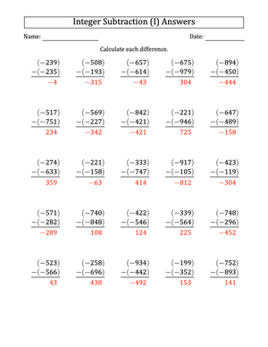 Advancing Skills in Integer Subtraction