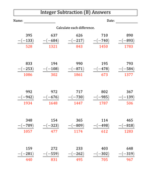 Mastering Subtraction: Positive from Negative