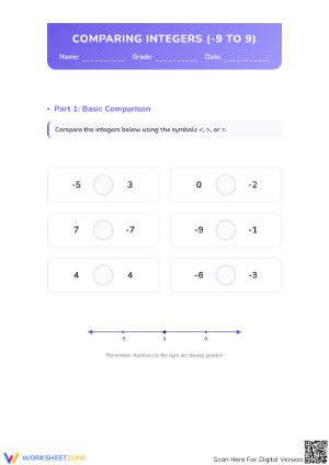 Essential Comparing Integers Worksheet | Grade 5 Math