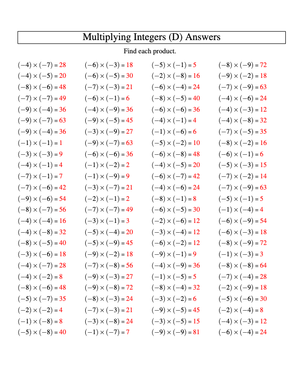 Multiplying Negative Integers (-9 to -1) Practice
