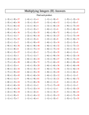 Multiply Negative Integers (Up to 9x1) - Worksheet