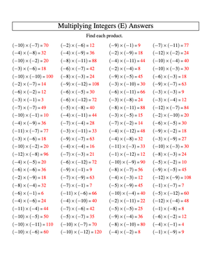 Worksheet: Multiplying Negative Integers (12 to 1)