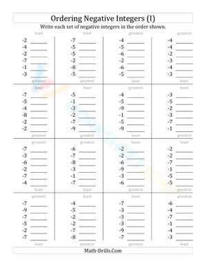 Ordering Negative Integers Worksheet | Grade 6 Essential