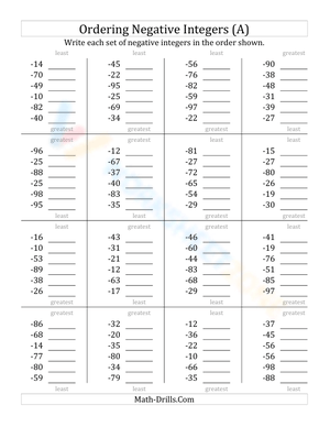 Ordering negative 2-digit-integers (1)
