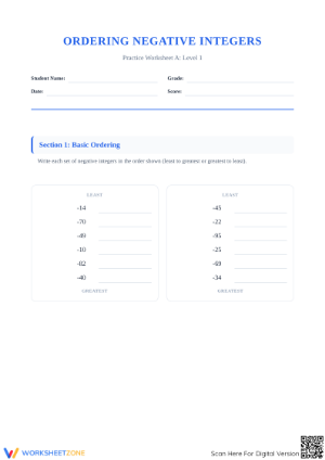 Essential Grade 6 Ordering Negative Integers Worksheet