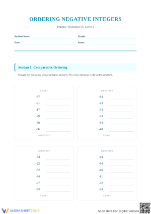 Essential Ordering Negative Integers Worksheet | Grades 5-8