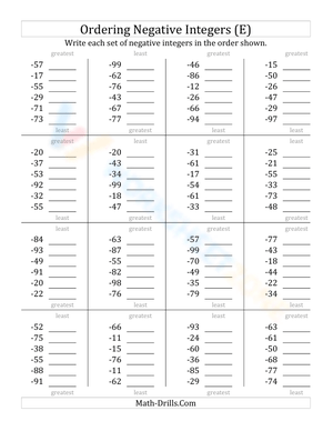 Ordering Negative Integers Printable | Grade 6 Math