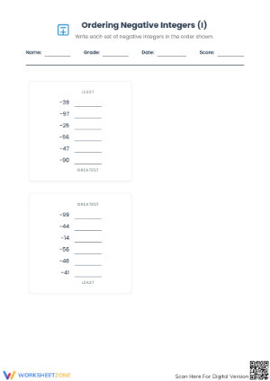 Grade 6 Ordering Negative Integers — Essential Printable