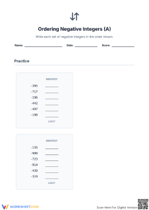 Essential Ordering Negative Integers Worksheet | Grade 6-8