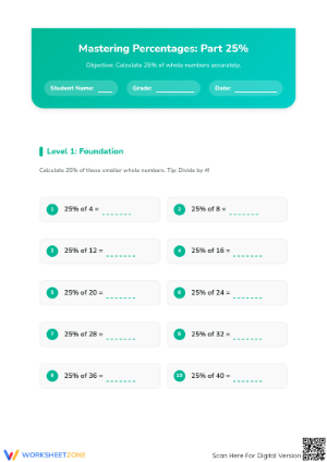 Calculate 25% of Whole Numbers Worksheet | Essential Math