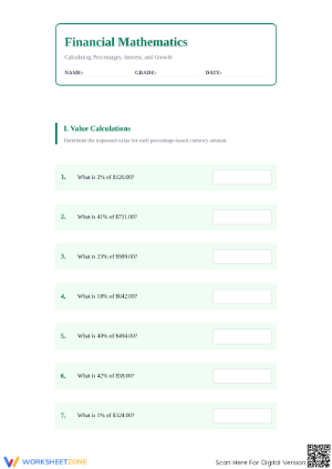 Essential Financial Math Worksheet | Grade 7 Math