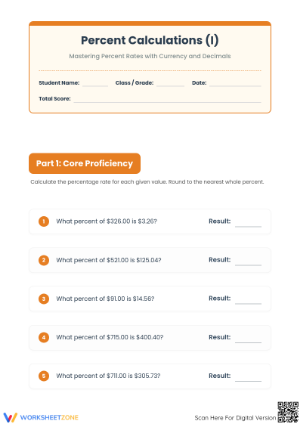 Essential Percent Rate Math Worksheet: Currency & Decimals