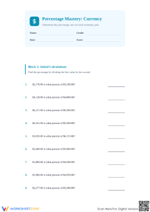Essential Percent Rate Mastery Worksheet | Grades 6-8 Math