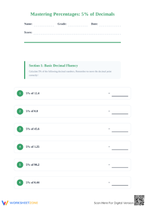 5% Percentage of Decimals Worksheet | Essential Math