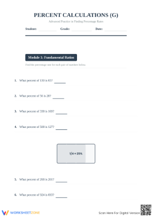 Essential Percent Rates Worksheet | Grade 6-8 Math