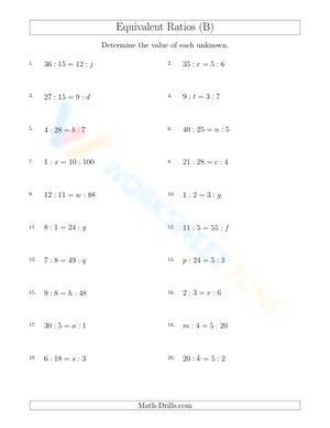 Equivalent ratio, unknown value (2)