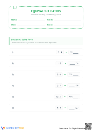 Essential Equivalent Ratios Worksheet | Grades 3-5 Math