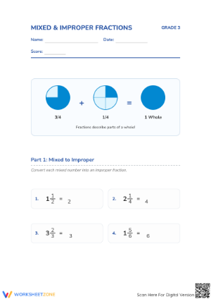 Mixed and Improper Fractions Worksheet | Grade 3 Essential