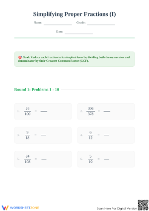 Printable Simplifying Fractions Hard Worksheet | Grade 4-6