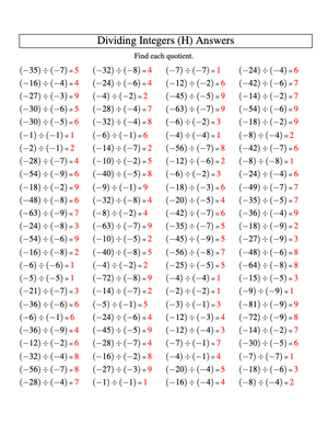Comprehensive Practice: Dividing Integers