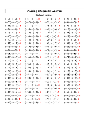 Improve Your Dividing Integers Skillset