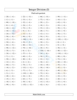 Reinforcing Concepts of Dividing Integers
