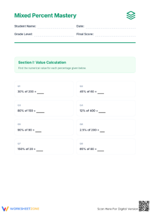 Printable Mixed Percent Mastery Worksheet | Grade 6 Math
