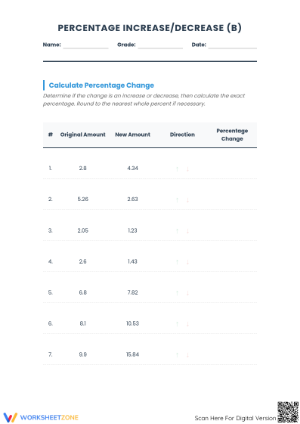 Essential Percent Increase and Decrease Worksheet | Grade 7
