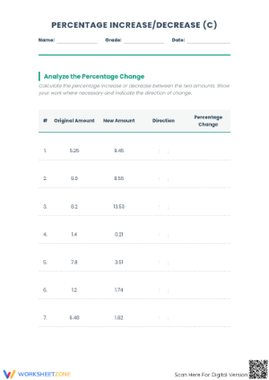 Essential Percent Increase and Decrease Worksheet | Grade 7