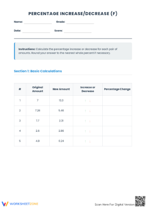 Essential Percent Change Worksheet for CCSS 7.RP.A.3