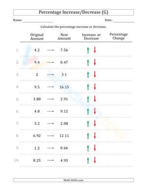 Calculating Percentage Increase and Decrease Math Worksheet