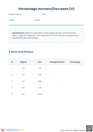 Essential Percent Increase and Decrease Worksheet | Grade 7