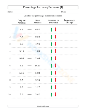 Percent increase/decrease