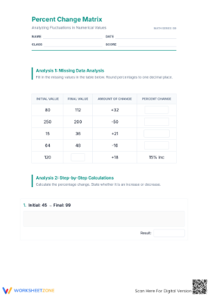 Essential Percent Change Matrix Worksheet | Grade 7 Math