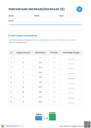 Percent Increase and Decrease Worksheet | Grade 7 Essential