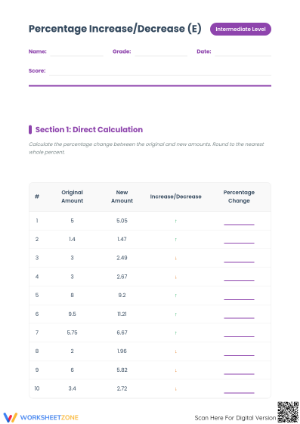 Essential Percent Increase and Decrease Worksheet | Grade 7