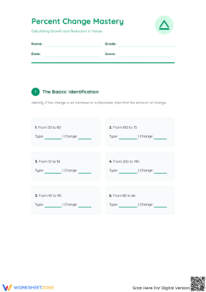 Essential Percent Change Mastery Worksheet | Grade 7 Math