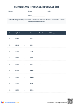Essential Percent Change Worksheet | Grade 7 Math