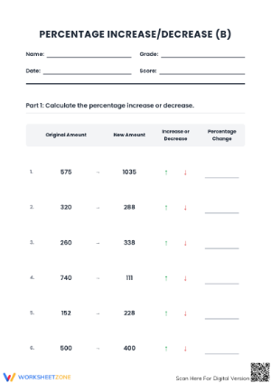 Grade 7 Percent Increase and Decrease — Essential Worksheet