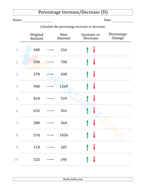 Percent increase/decrease