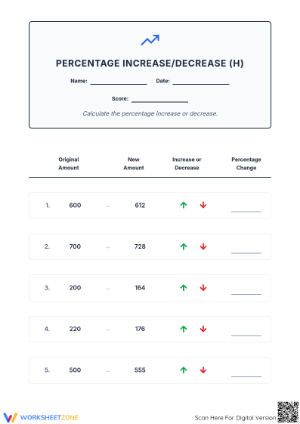 Essential Percent Increase and Decrease Worksheet | Grade 7
