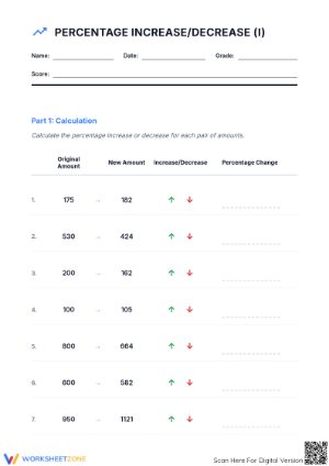 Essential Percent Increase and Decrease Worksheet | Grade 7