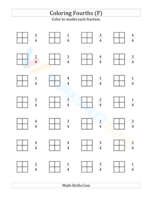 Modeling fractions with rectangles