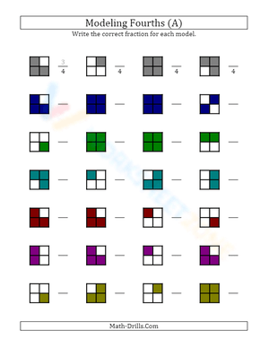 Modeling Fourths and Writing Fractions Worksheet