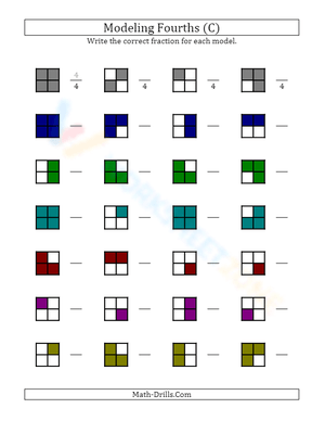 Modeling Fourths Fractions Identification Worksheet