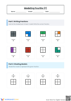Modeling Fourths Worksheet | Essential Grade 3 Math