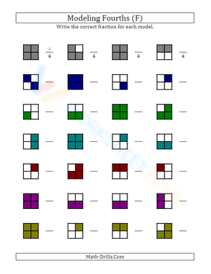 Modeling fractions with rectangles