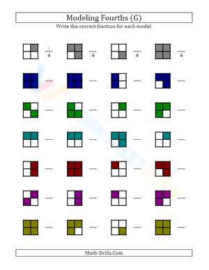 Identifying Fractions with Fourths Models