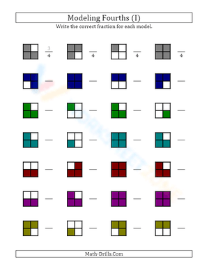 Modeling fractions with rectangles