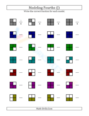 Modeling fractions with rectangles